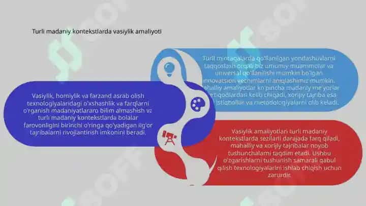 Vasiylik, homiylik,asrab olish texnologiyalarining mahalliy va xorijiy tajribasiga qiyosiy tahlil 6