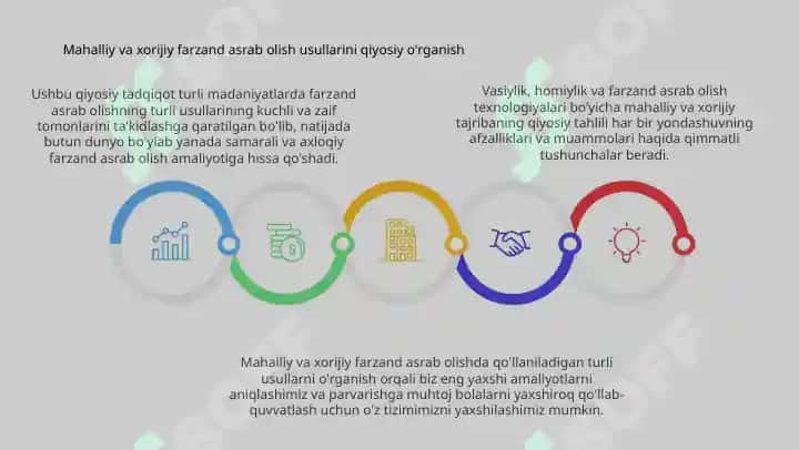 Vasiylik, homiylik,asrab olish texnologiyalarining mahalliy va xorijiy tajribasiga qiyosiy tahlil 7