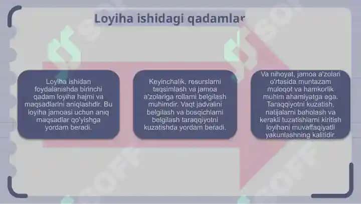 Loyiha ishlaridan foydalanish 5