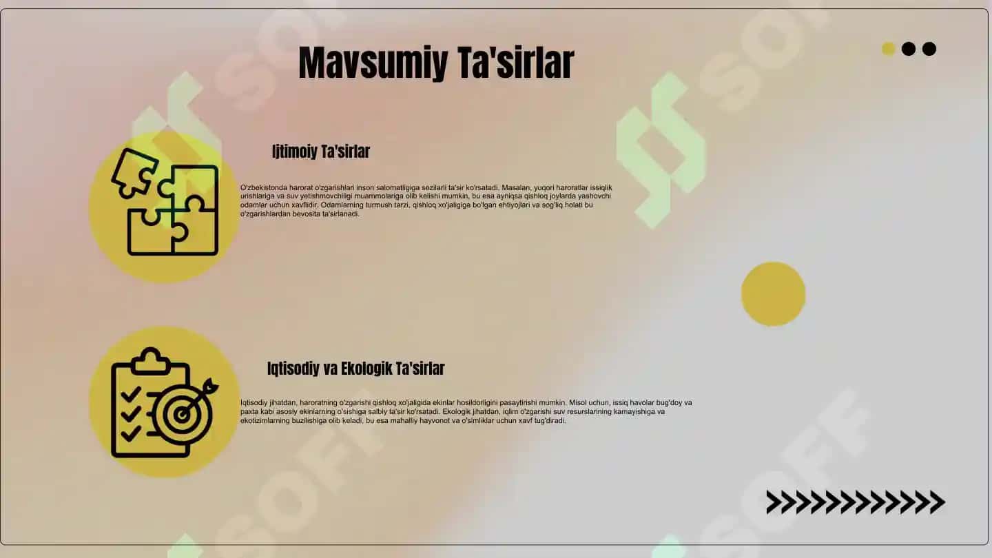 Oʻzbekistonda havo haroratining hududiy va mavsumiy oʻzgarishlar 4