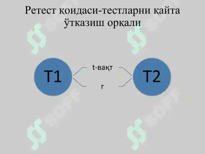 ТАЛАБАЛАРДА МЕТОДИКАЛАРНИНГ ИШОНЧЛИЛИГИ ВА УНИНГ ТАЪМИНЛАШ ҚОИДАЛАРИ ТЎҒРИСИДА НАЗАРИЙ БИЛИМЛАРНИ ШАКЛЛАНТИРИШ 8