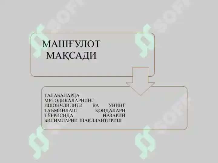 ТАЛАБАЛАРДА МЕТОДИКАЛАРНИНГ ИШОНЧЛИЛИГИ ВА УНИНГ ТАЪМИНЛАШ ҚОИДАЛАРИ ТЎҒРИСИДА НАЗАРИЙ БИЛИМЛАРНИ ШАКЛЛАНТИРИШ 2