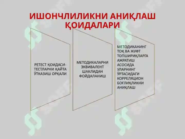 ТАЛАБАЛАРДА МЕТОДИКАЛАРНИНГ ИШОНЧЛИЛИГИ ВА УНИНГ ТАЪМИНЛАШ ҚОИДАЛАРИ ТЎҒРИСИДА НАЗАРИЙ БИЛИМЛАРНИ ШАКЛЛАНТИРИШ 8