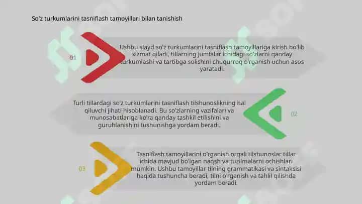 Turli tillarda so’z turkumlarini tasniflash tamoyillari 3