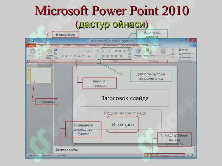 Taqdimot yaratish dasturiPower Point 3