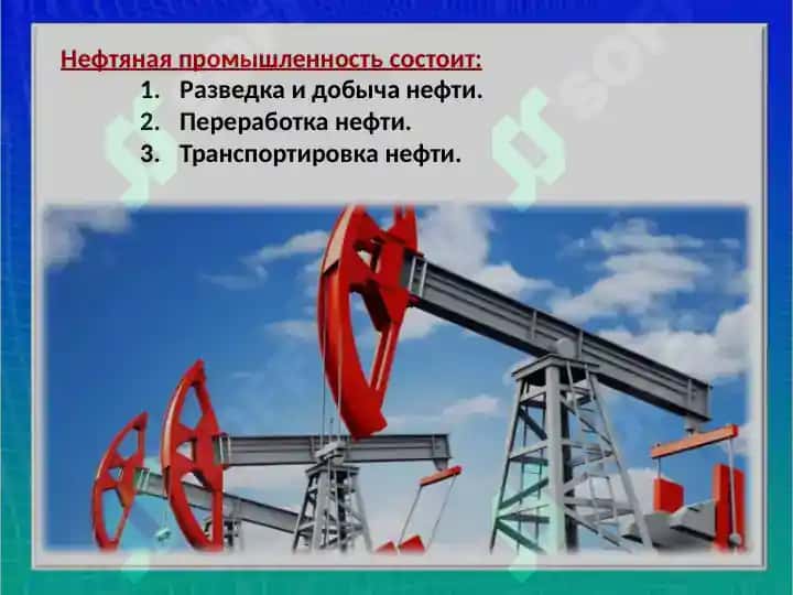 География энергетики мира 5