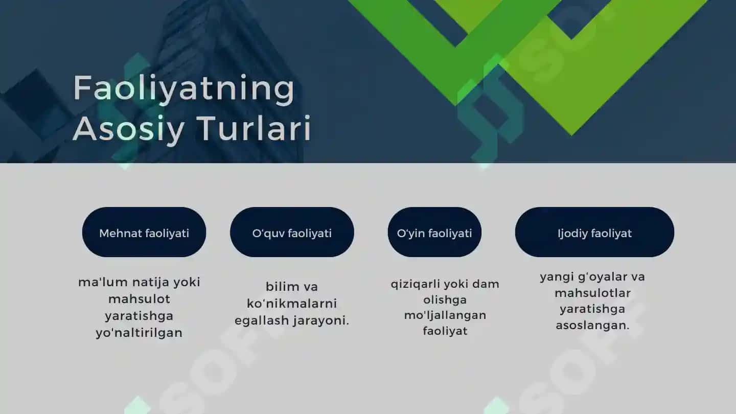 Motivatsiya 3