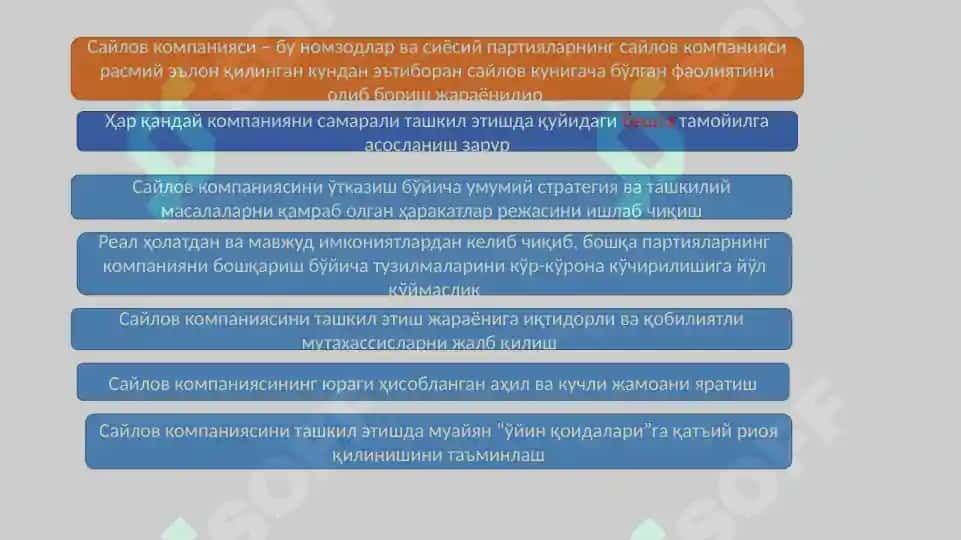 Сайловолди кампаниялари 4