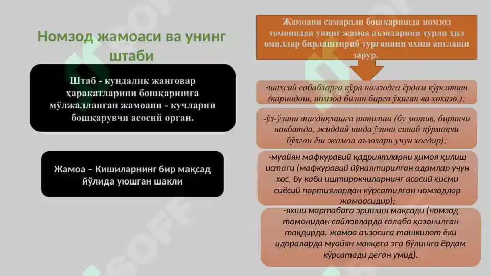 САЙЛОВ КАМПАНИЯСИНИ САМАРАЛИ БОШҚАРИШ 3