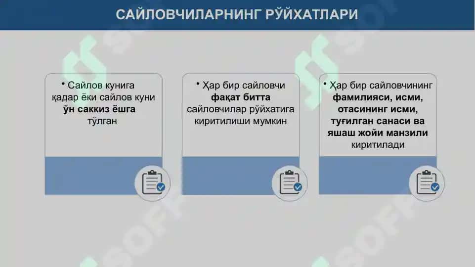 САЙЛОВЧИЛАР РЎЙХАТИНИ ТУЗИШ, РЎЙХАТ БИЛАН САЙЛОВЧИЛАРНИ ТАНИШТИРИШ, ОВОЗ БЕРИШ ЖОЙИ ТЎҒРИСИДА ХАБАРДОР ЭТИШ, САЙЛОВЧИЛАРНИНГ ЯГОНА ЭЛЕКТРОН РЎЙХАТИ (СЯЭР) ВА САЙЛОВ ЖАРАЁНИНИ БОШҚАРИШНИНГ АХБОРОТ ТИЗИМИ (СЖБАТ)НИ ТАТБИҚ ҚИЛИШ МАСАЛАЛАРИ 2