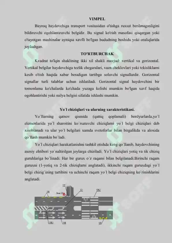 Signal va yo'l belgilari 4