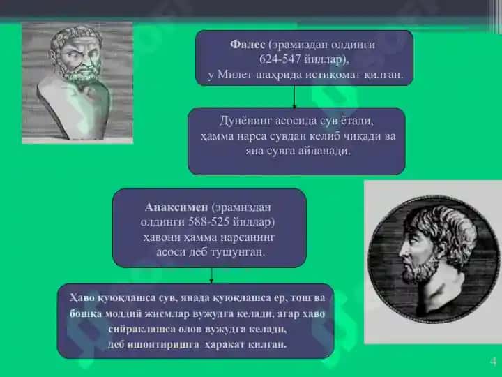 Фалсафий тафаккур тараққиёти босқичлари Ғарб фалсафаси 4