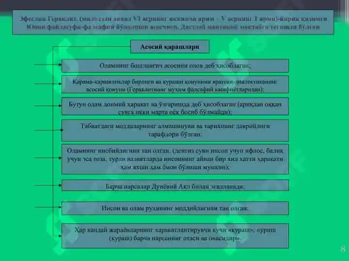 Фалсафий тафаккур тараққиёти босқичлари Ғарб фалсафаси 8