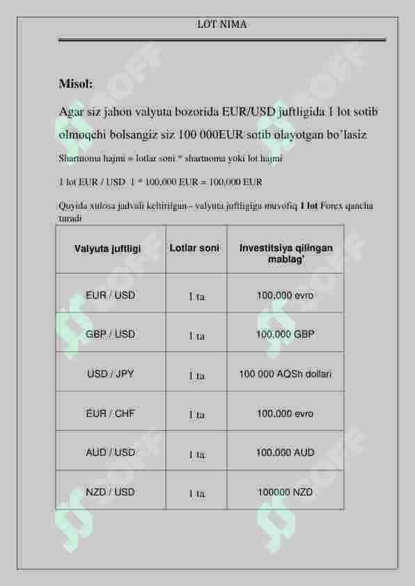 Lot nima? 4-dars.Forex 2