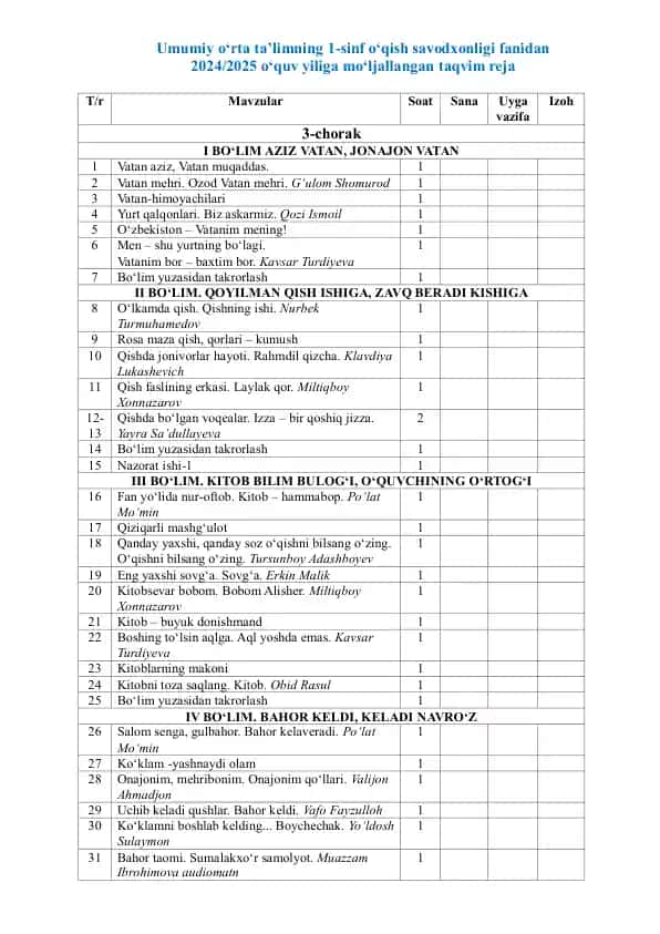 1-4 sinf O'qish savodxonligi ish reja  2025-2026