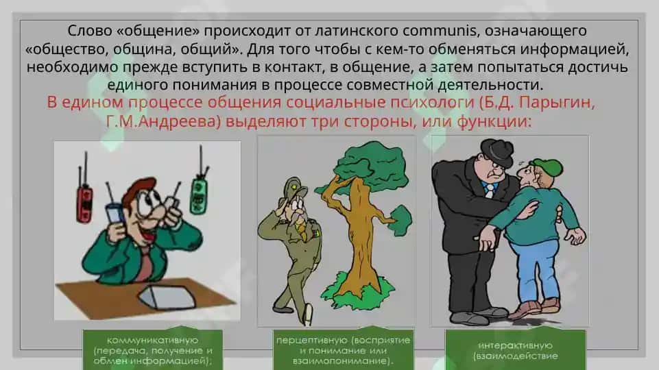 КОНФЛИКТНОЕ ОБЩЕНИЕ 6