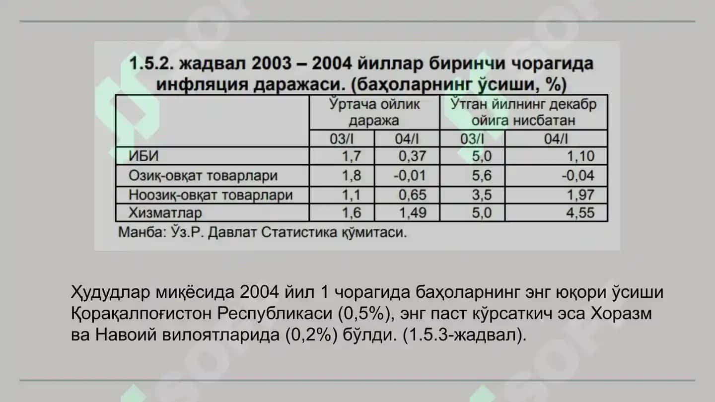 Баҳолар ва даромадлар сиёсати. 6