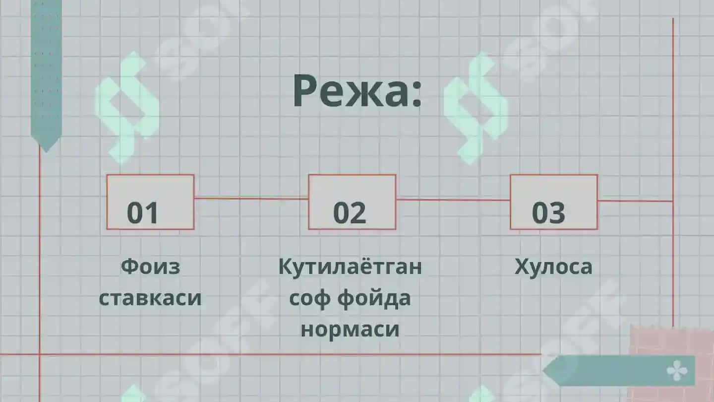 Фоиз ставкаси. Кутилаётган соф фойда нормаси. 2