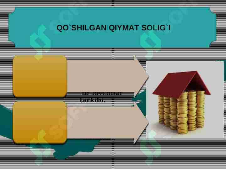 Qo'shilgan qiymat solig'i 1