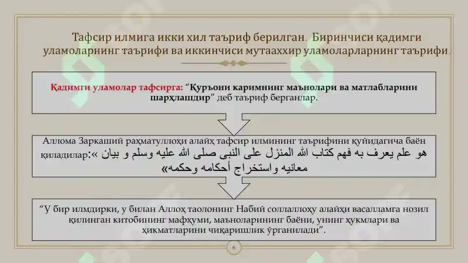 ТАФСИР ИЛМИ 6
