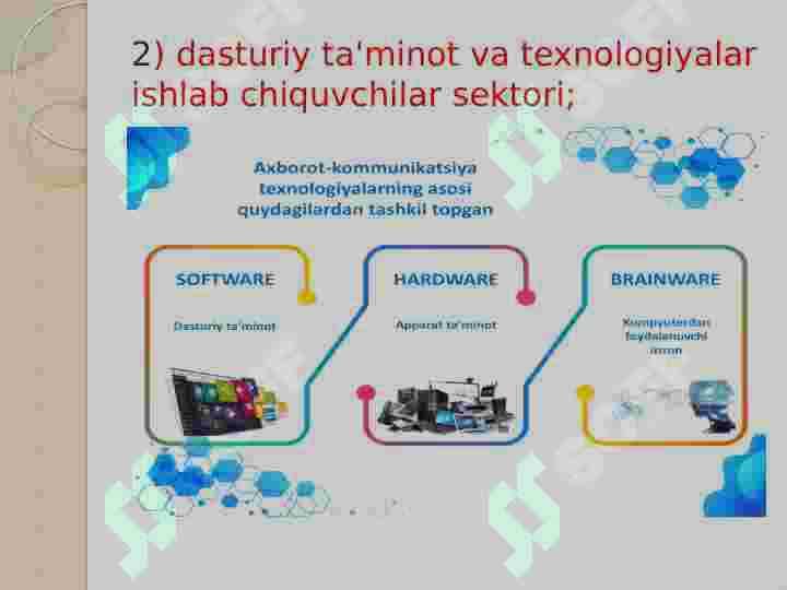Raqamli iqtisodiyot elektron biznesni boshqarish asoslari 7