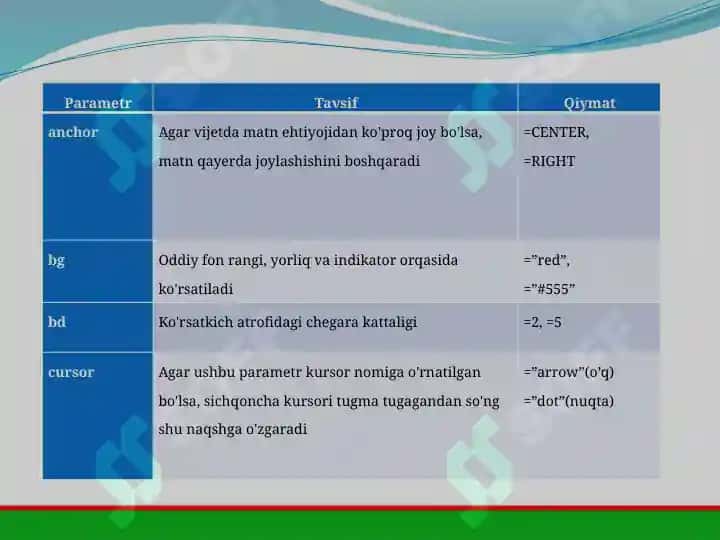 LABEL, CHECKBUTTON, RADIOBUTTON VA COMBOBOX KOMPONENTLARI REJA 3