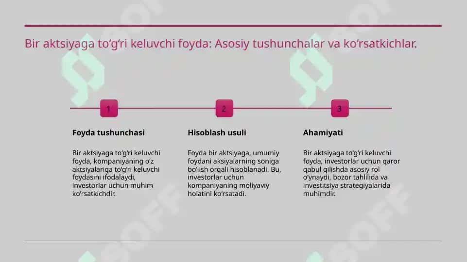 Bir aksiyaga to‘g‘ri keluvchi foyda va uning ahamiyati 3