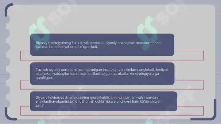 Siyosiy hokimiyatning ko'p o'lchovli modeli 4