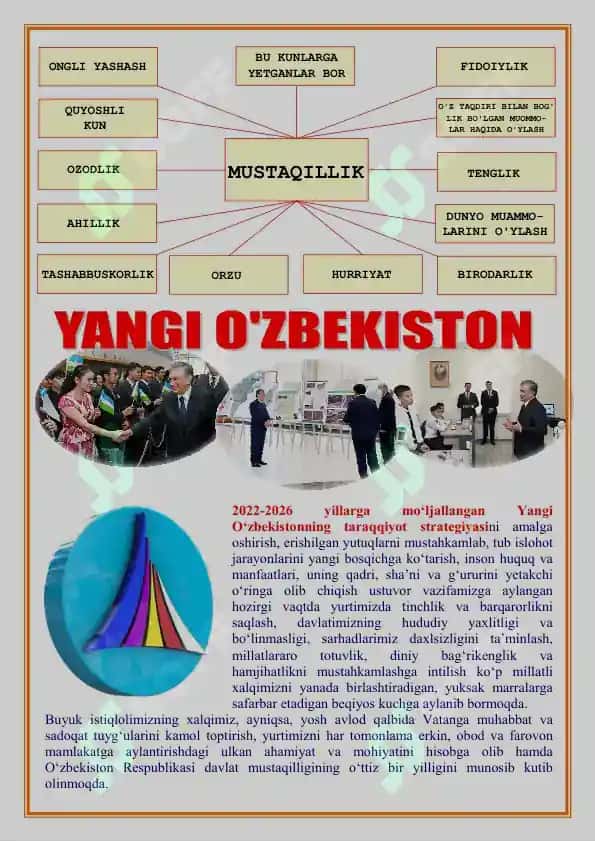 Mustaqillik dars ishlanmasi “Vatan uchun yashaylik” (10–11 sinflar) 4