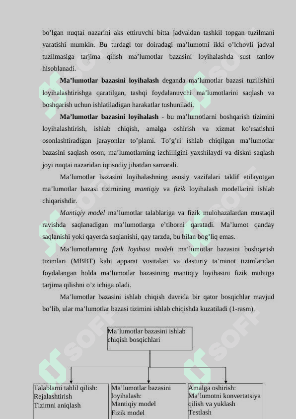 Ma’lumotlar bazasini rеjalashtirish, loyihalashlash va administratorlash 6