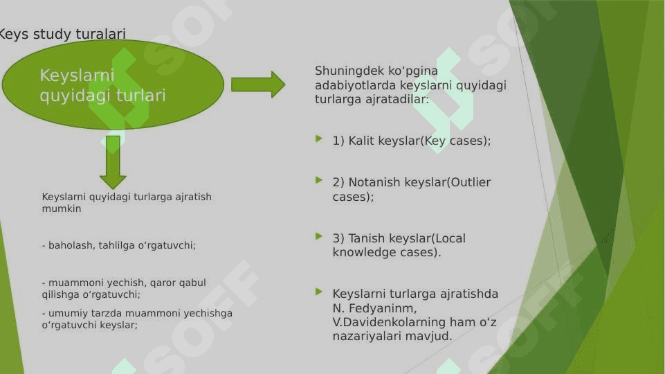 Keys –study” texnologiyasi 8