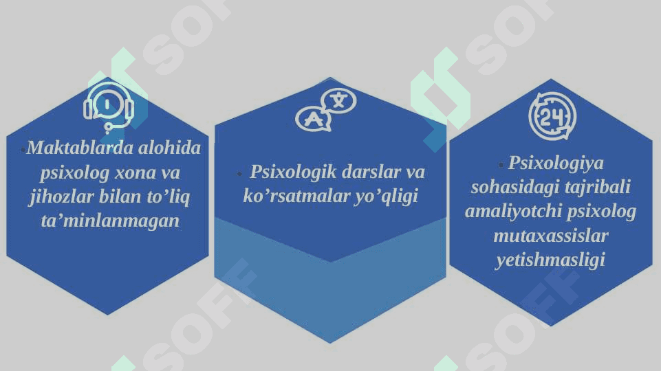 MAKTABLARDA PSIXOLOGIK FAOLIYATNI TO‘G‘RI YO‘LGA QO‘YISH 3