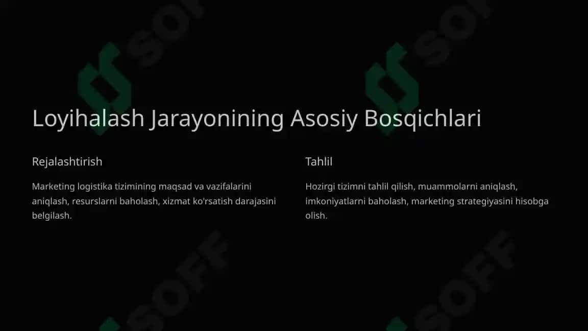 Marketing logistika tizimlarini loyihalash 2