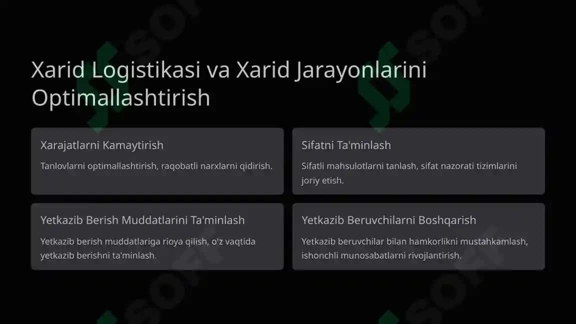 Marketing logistika tizimlarini loyihalash 7