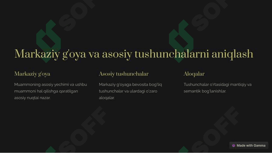 Fikriy-ifodalarni-minimallashtirishda-Karno-kartalari-usuli 4