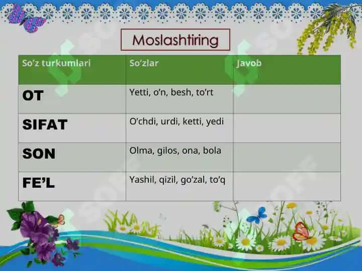 So'z turkumlariga oid topshiriqlar 4