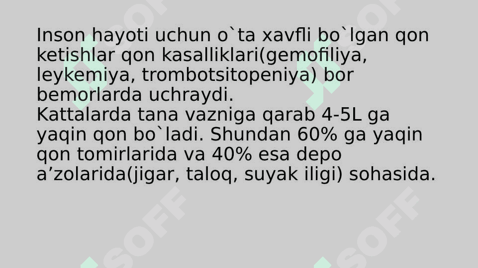 Qon ketish turlari. Qon ketishini to`xtatish usullari 3