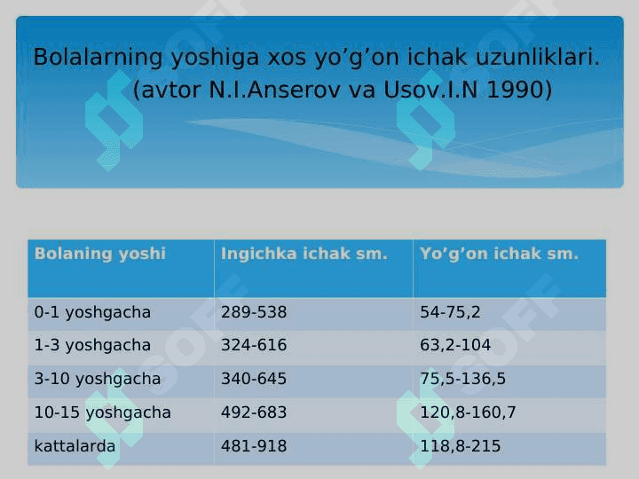 BOLALARDA HAZM  TIZIMI  ANATOMO -FIZIOLOGIK XUSUSIYATI. ICHAKLARNING ANATOMO -FIZIOLOGIK XUSUSIYATI. 5