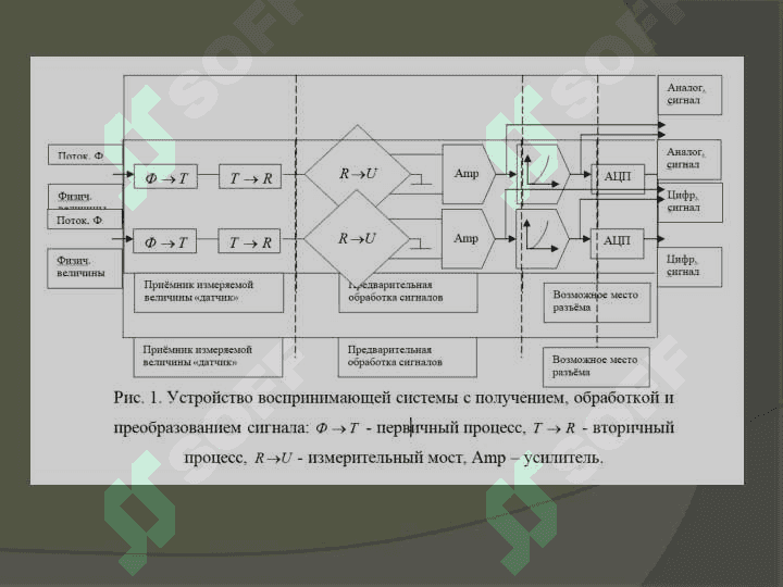 Датчик скорости автомобиля 6