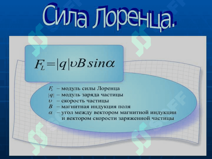 Действие магнитного поля 7