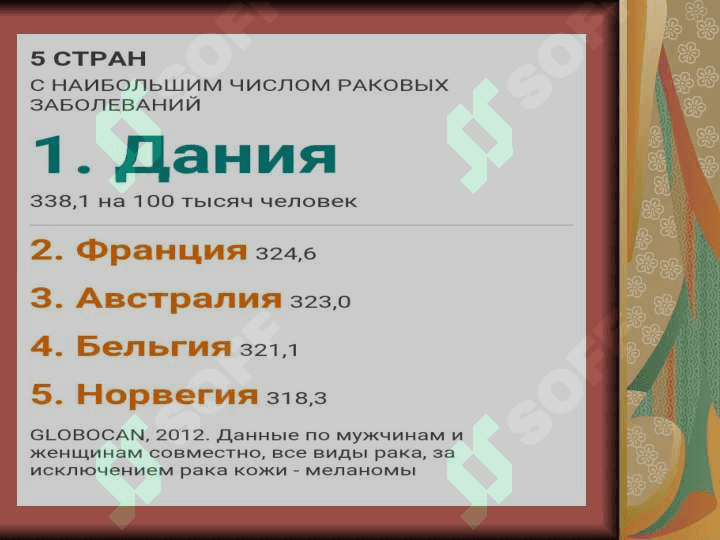 O’sma kasalliklari – ijtimoiy gigiyenik muammo sifatida 6