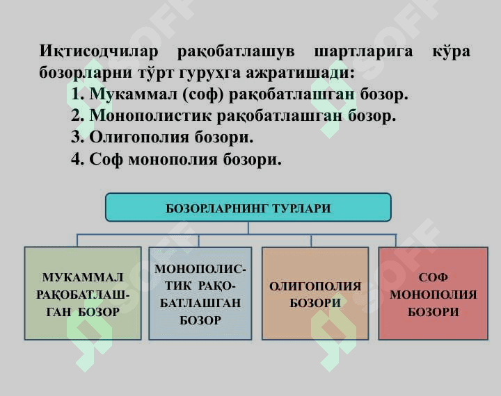 RAQOBATLASHGAN BOZORDA,QISQA MUDDATLI ORALIQDA FIRMA FOYDASINI MAKSIMALLASHTIRISHVA UNING TAKLIF 2