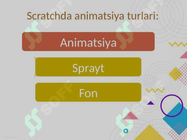 Murakkab animatsiyalar yaratish. 4