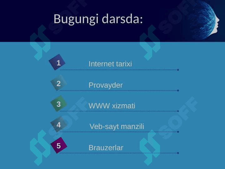 Internetda ishlash asoslari 2