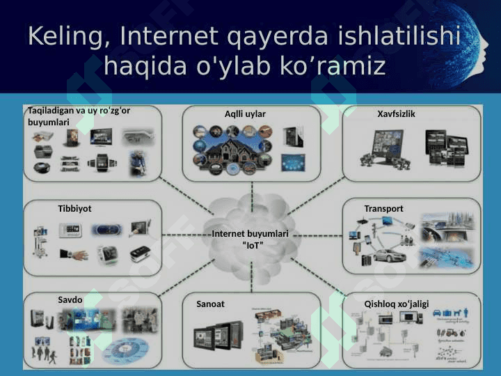 Internetda ishlash asoslari 3
