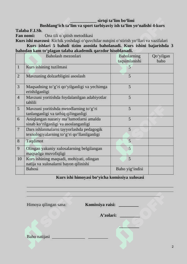 Kichik yoshdagi o‘quvchilar nutqini o‘stirish yo‘llari va vazifalari 2