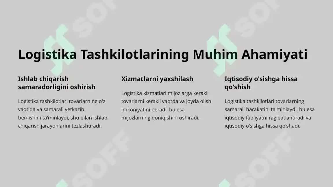 O'zbekiston Respublikasida foaliyat yuritayotgan logistika tashkilotlari 2