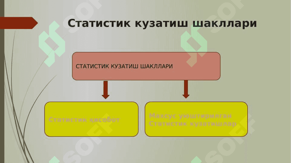 Тизимларни статистик моделлаштириш.Тасодифий объектларни моделлаштириш усуллари характеристикалари. Математик модел адекватлигини  текширишнинг статистик усуллари. 3