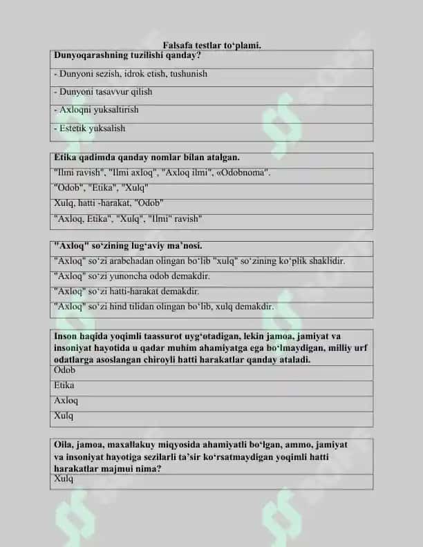 Falsafa testlar to‘plami 3
