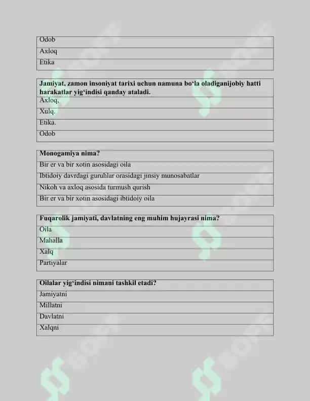 Falsafa testlar to‘plami 4